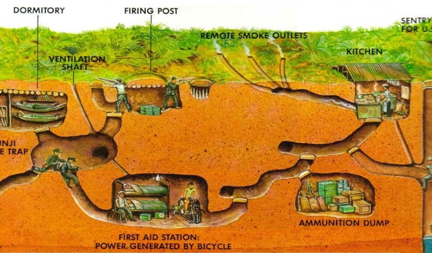 Cu-chi-tunnels